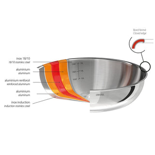 Poêle sautoir haute 5 ply inox